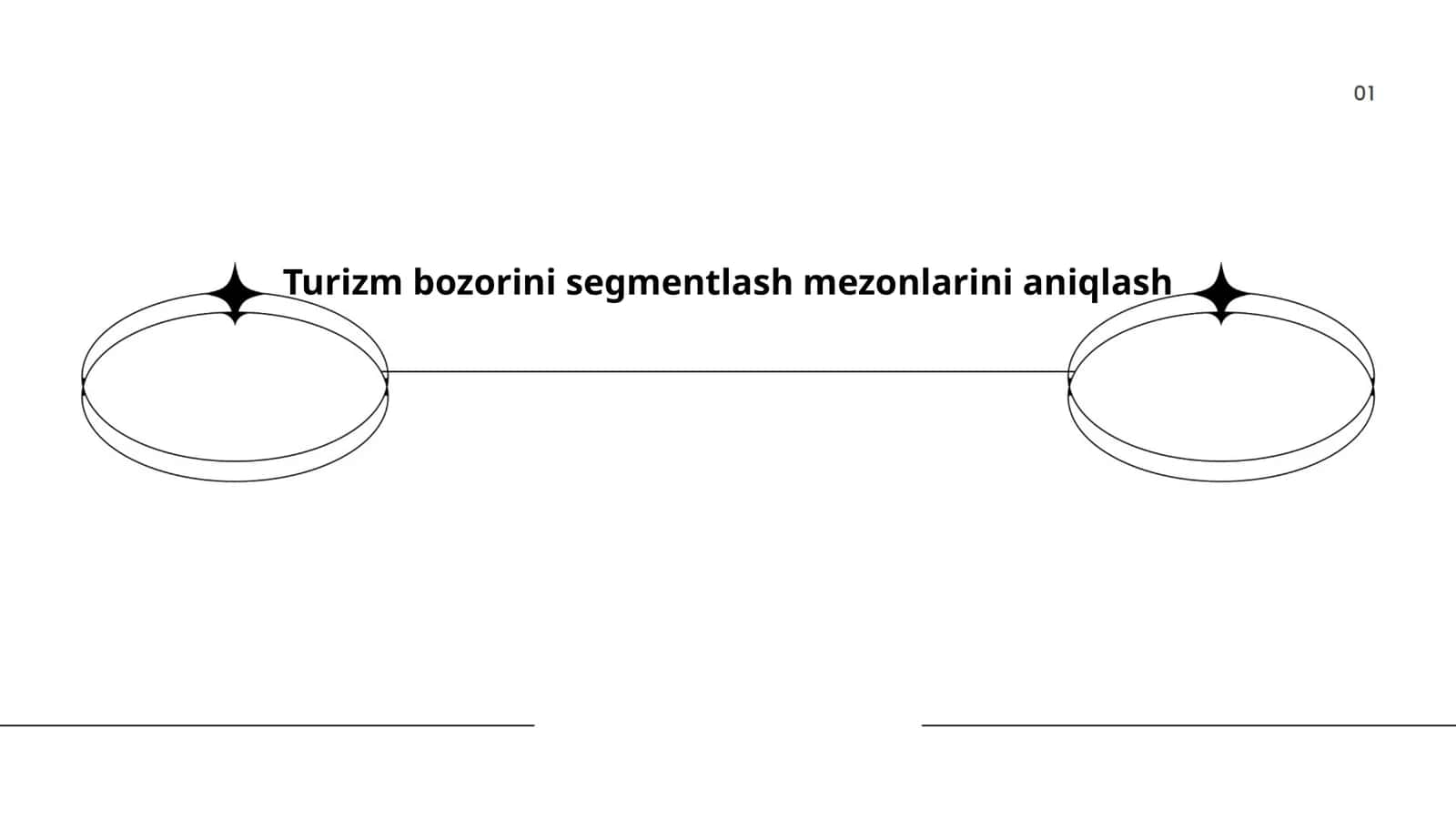 Turizm bozorini segmentlash mezonlarini aniqlash 1