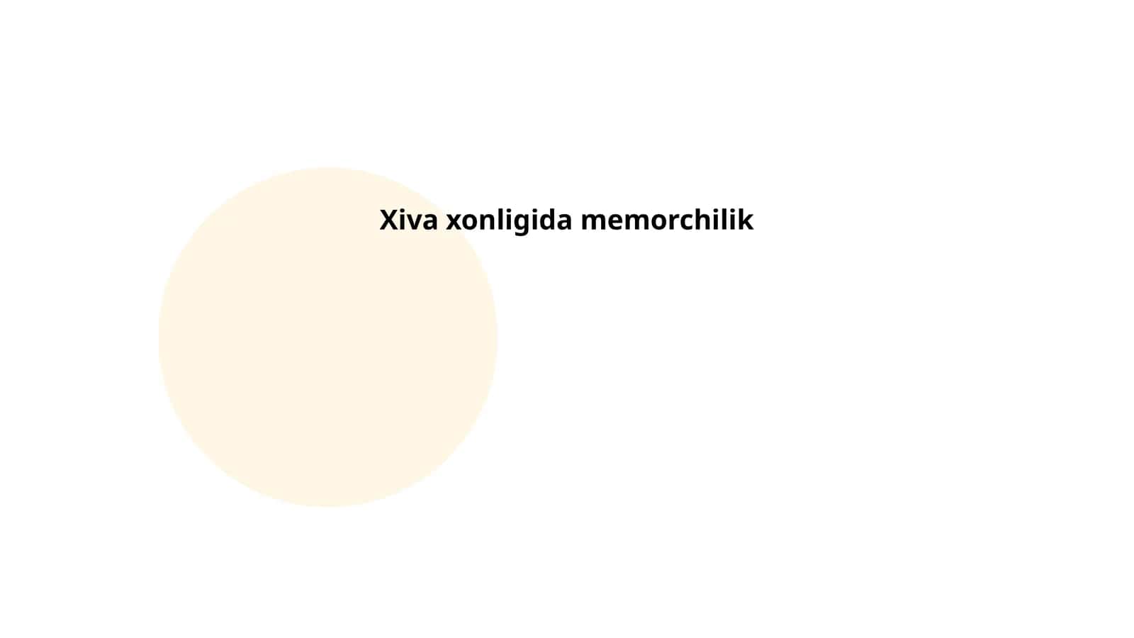 Xiva xonligida memorchilik 1