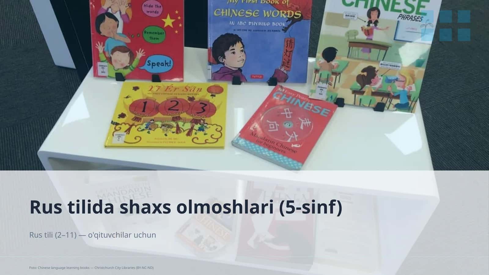 Rus tilida shaxs olmoshlari (5-sinf) 1