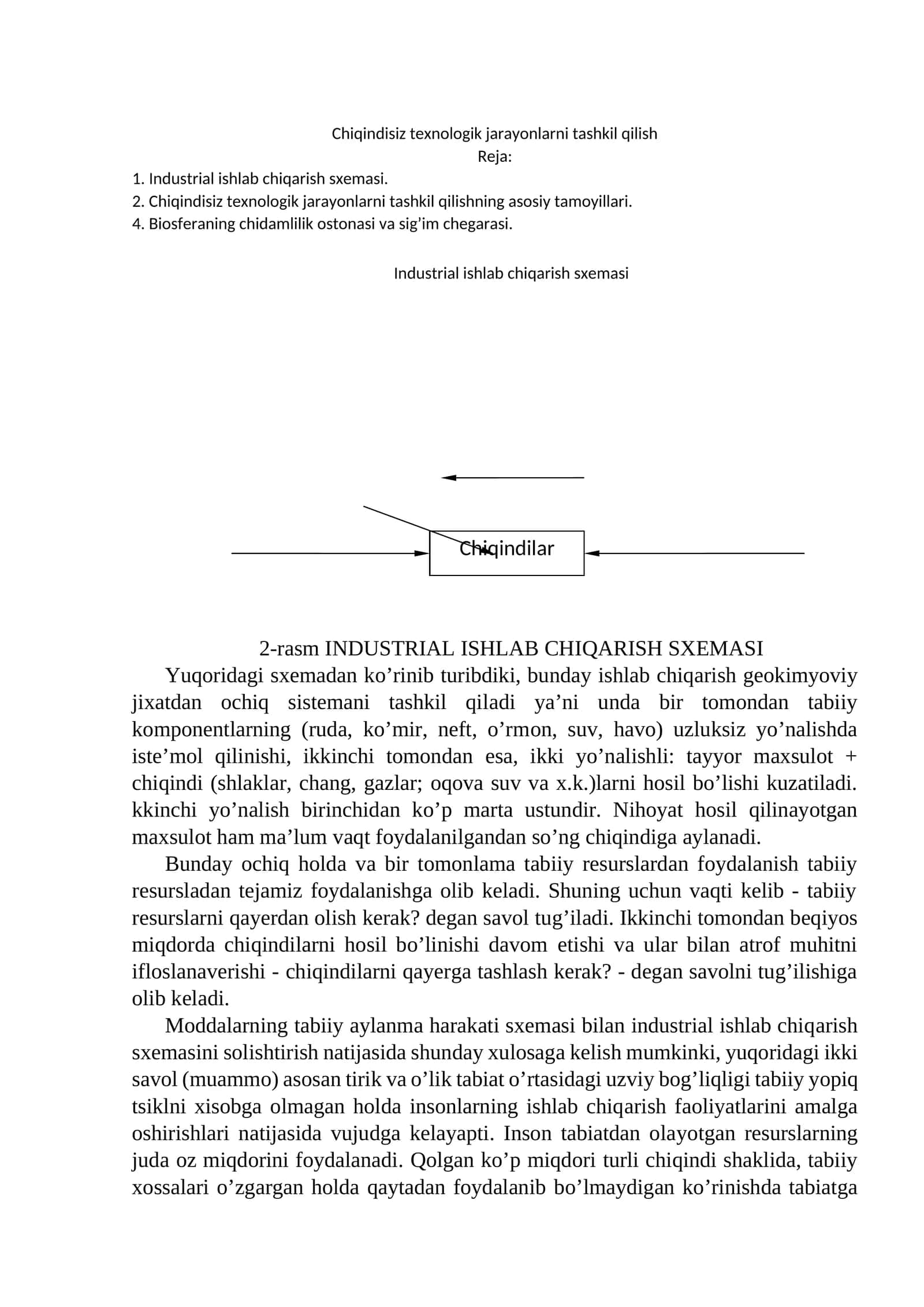 Industrial ishlab chiqarish sxemasi 1