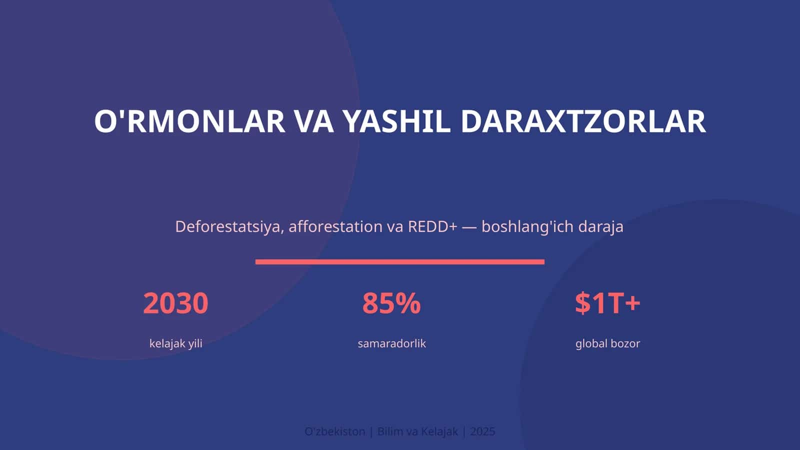 O'rmonlar va yashil daraxtzorlar 1