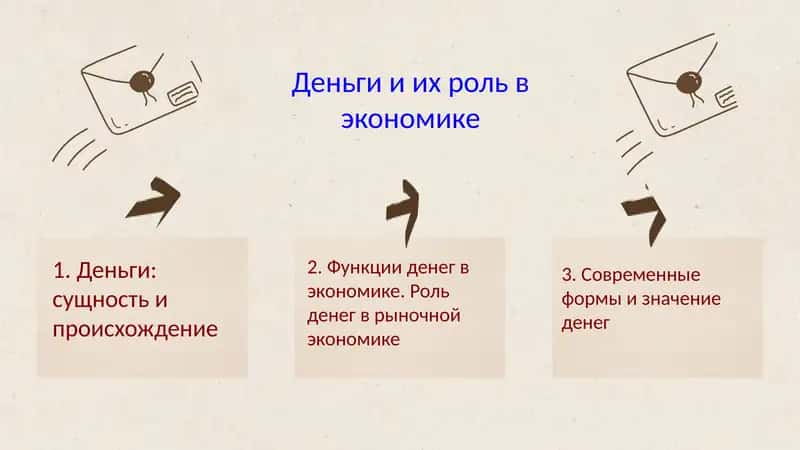Деньги и их роль в экономике 1