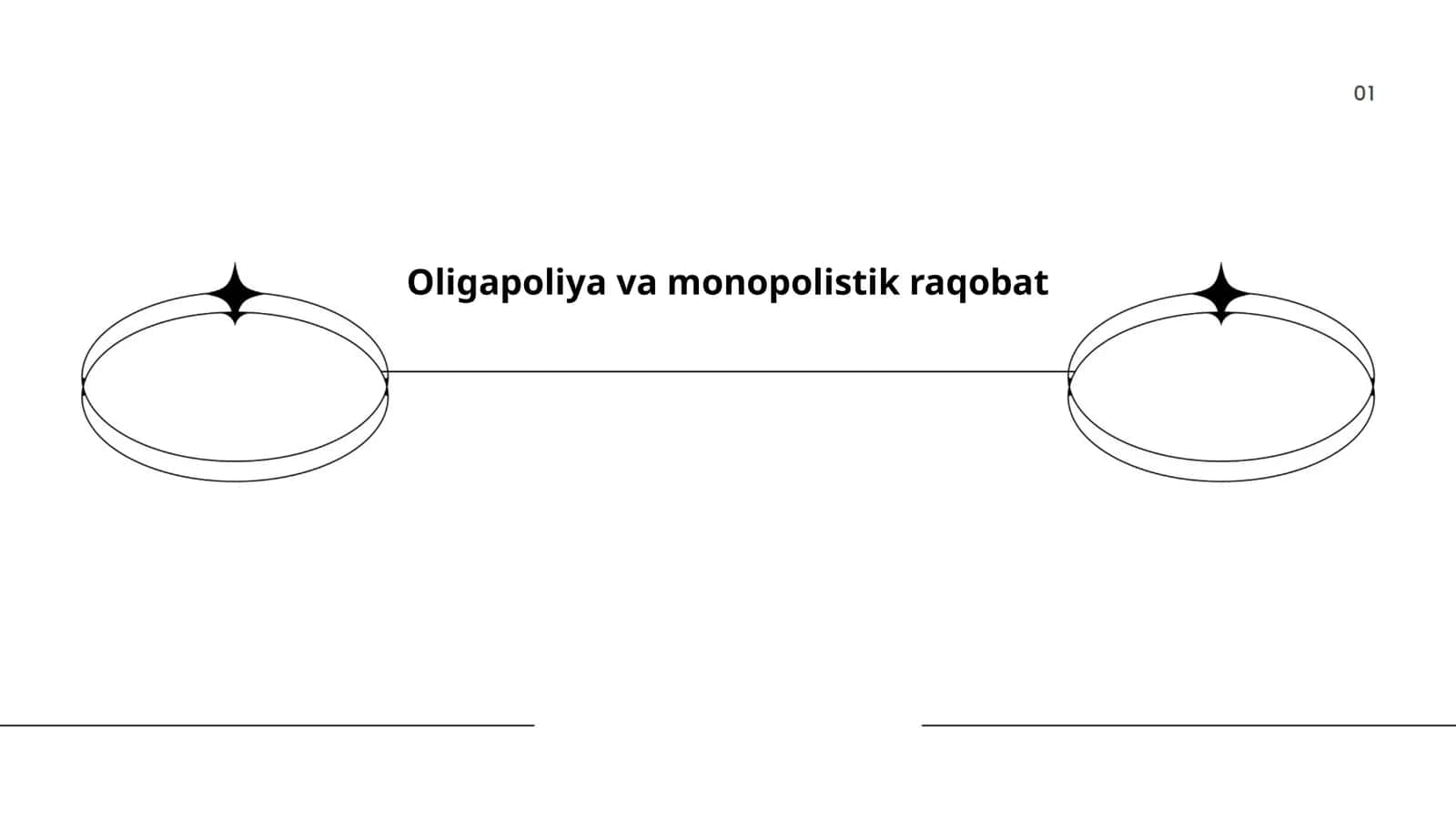 Oligapoliya va monopolistik raqobat 1