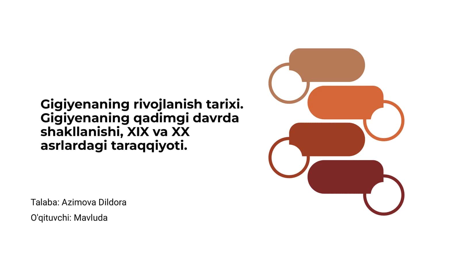 Gigiyenaning rivojlanish tarixi 1