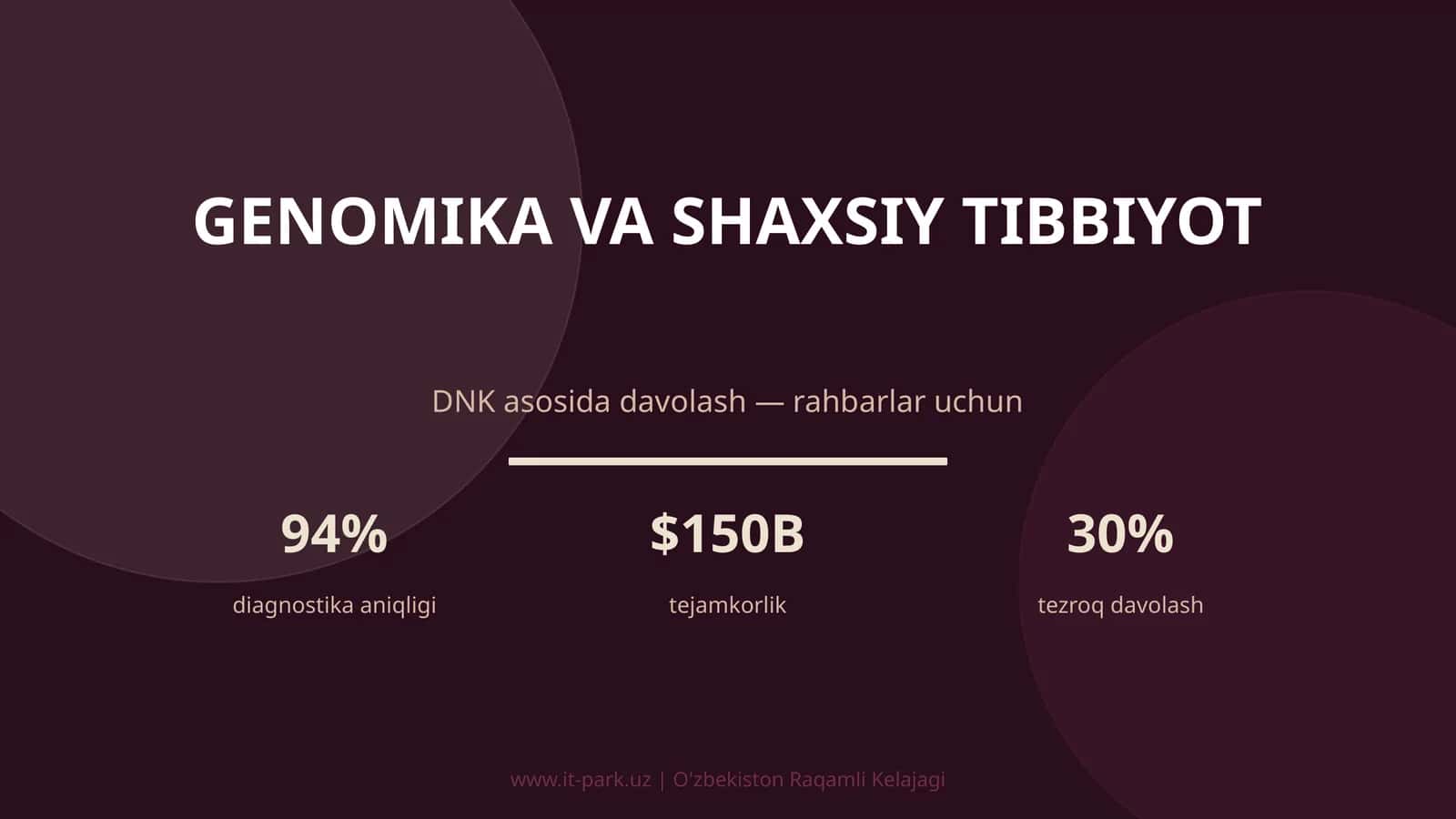 Genomika va Shaxsiy Tibbiyot 1
