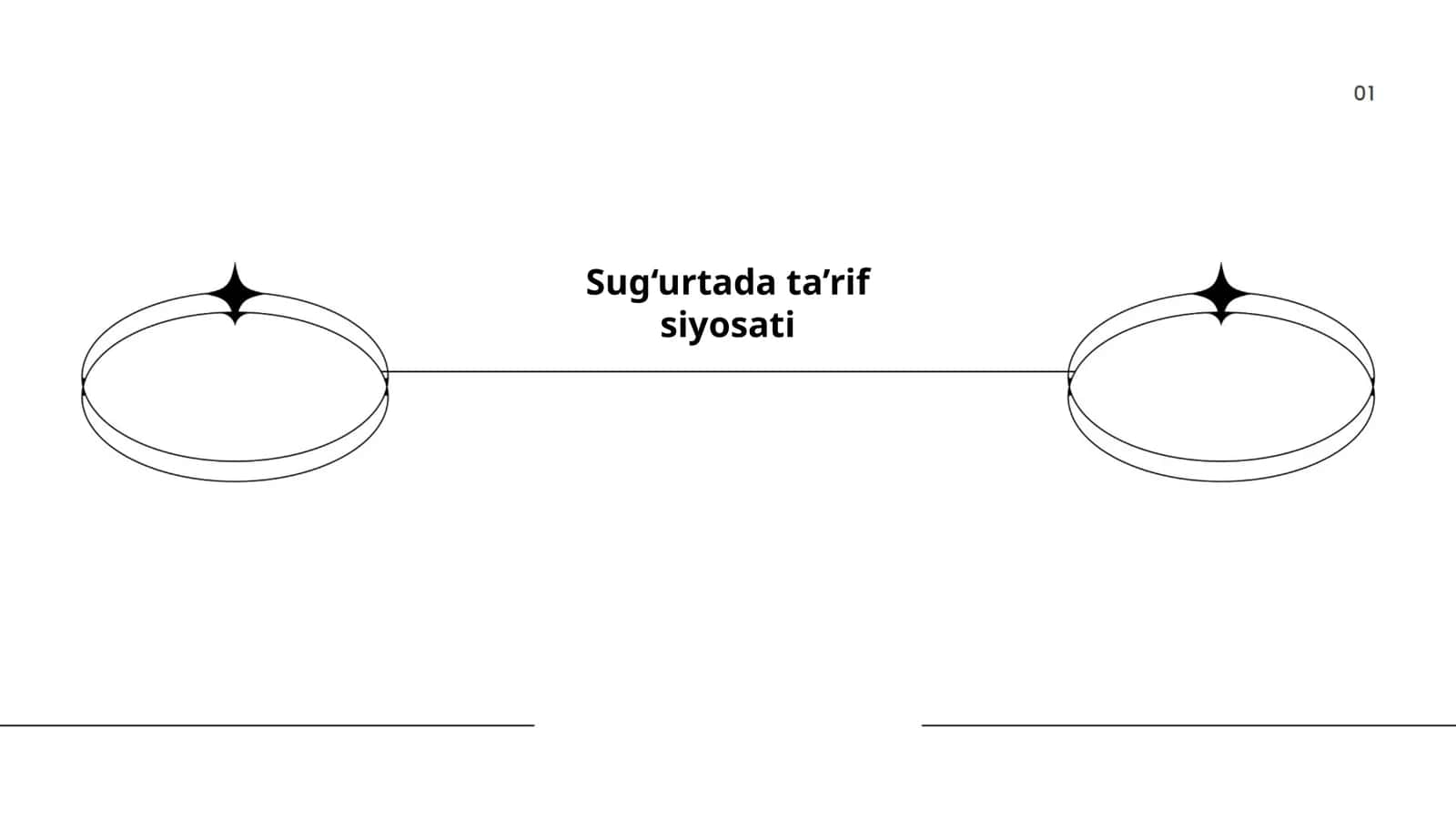 Sug‘urtada ta’rif siyosati 1