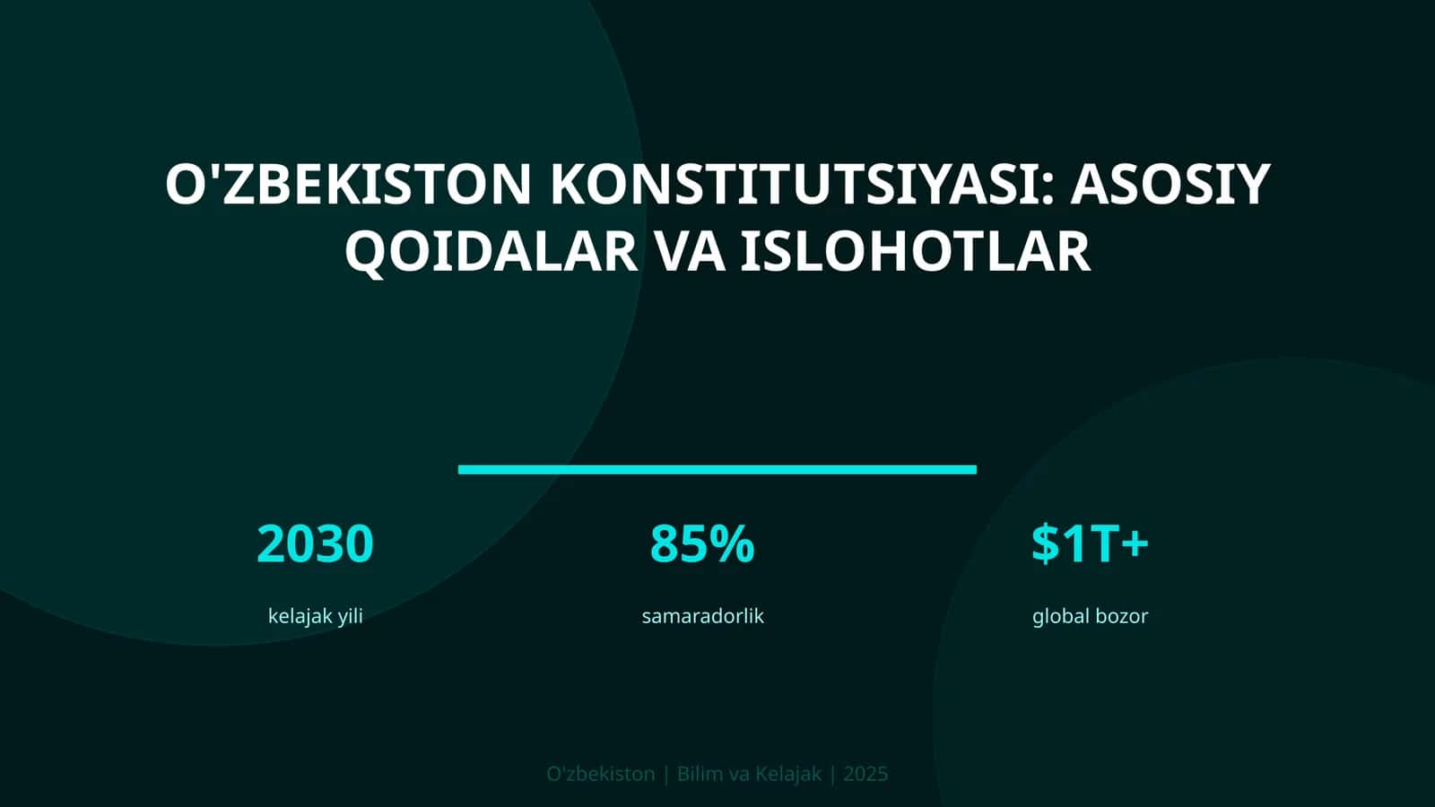 O'zbekiston Konstitutsiyasi: asosiy qoidalar va islohotlar 1