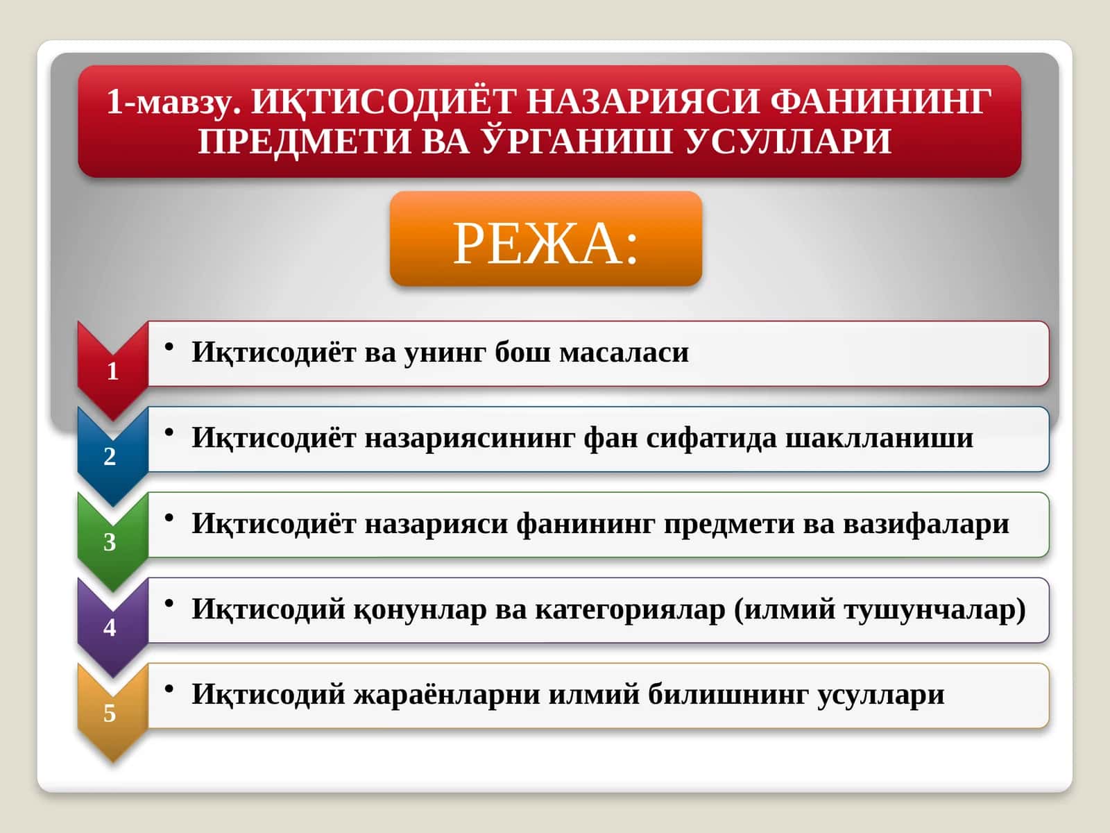 Иқтисодиёт 1