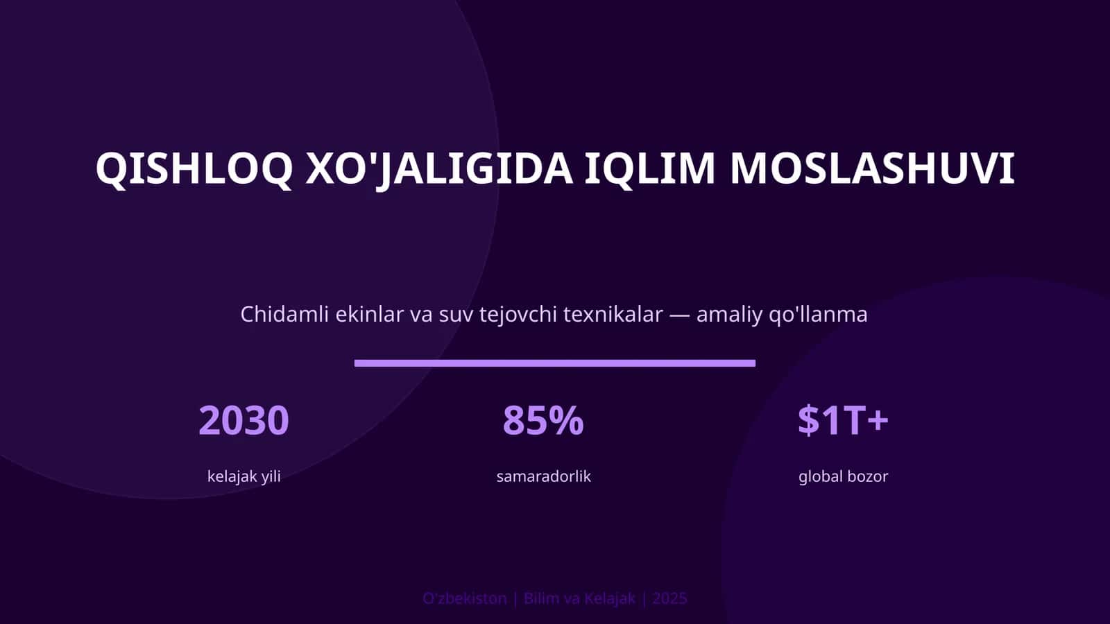 QISHLOQ XO'JALIGIDA IQLIM MOSLASHUVI 1