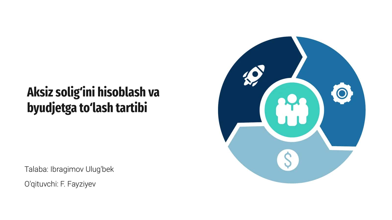 Aksiz solig‘ini hisoblash va byudjetga to‘lash tartibi 1