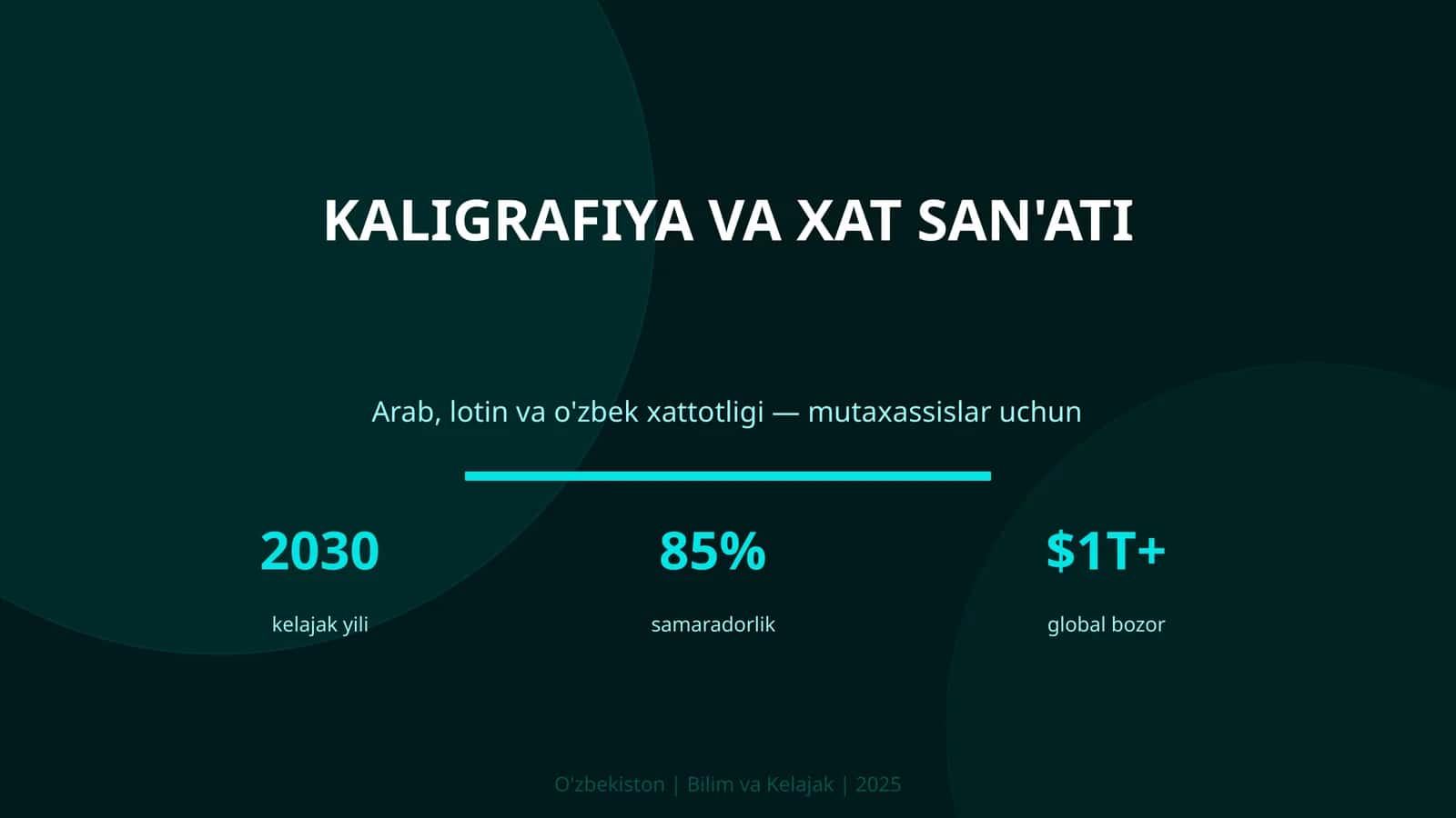 Kaligrafiya va xat san'ati 1