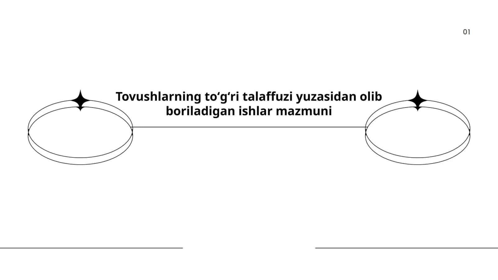 Toʻgʻri talaffuz texnikalari 1