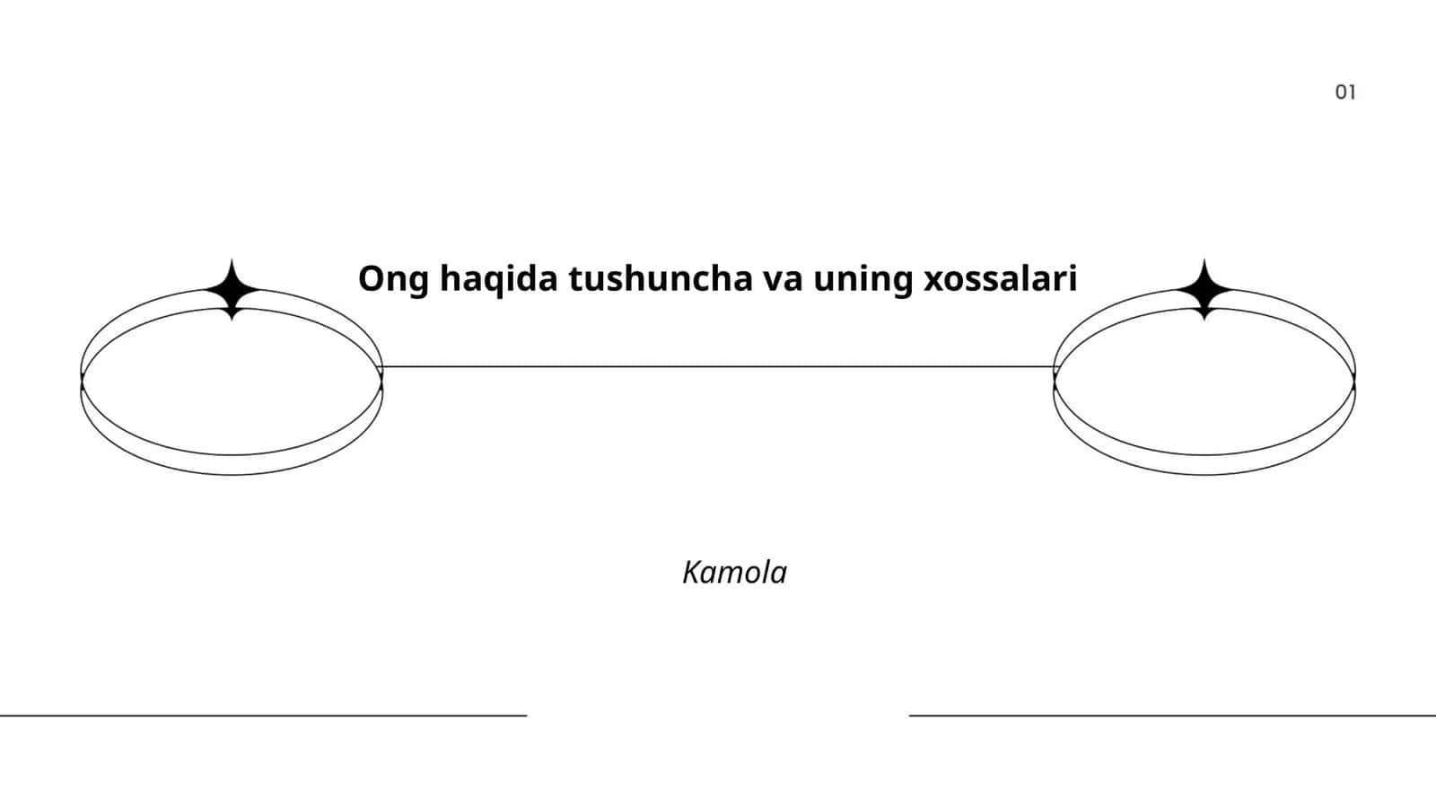 Ong haqida tushuncha va uning xossalari 1