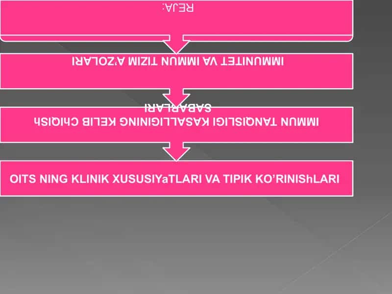 Immunologiya fani va immunitet 1