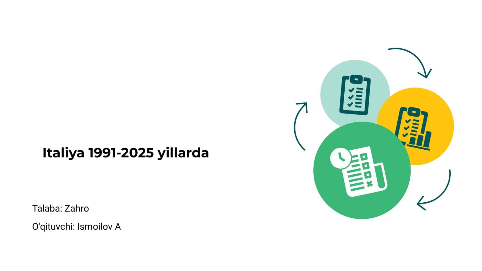Italiya 1991-2025 yillarda 1