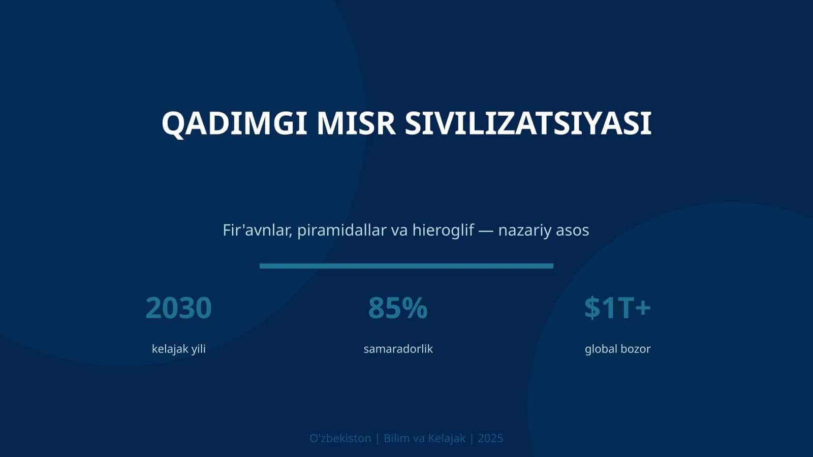 QADIMGI MISR SIVILIZATSIYASI 1