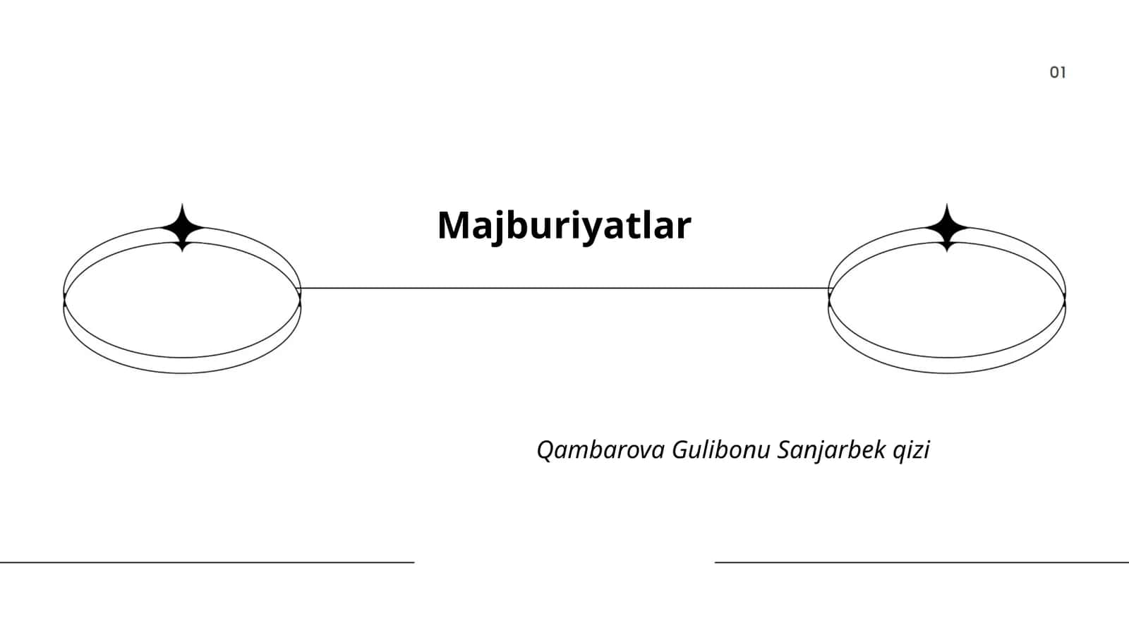 Majburiyatlar 1