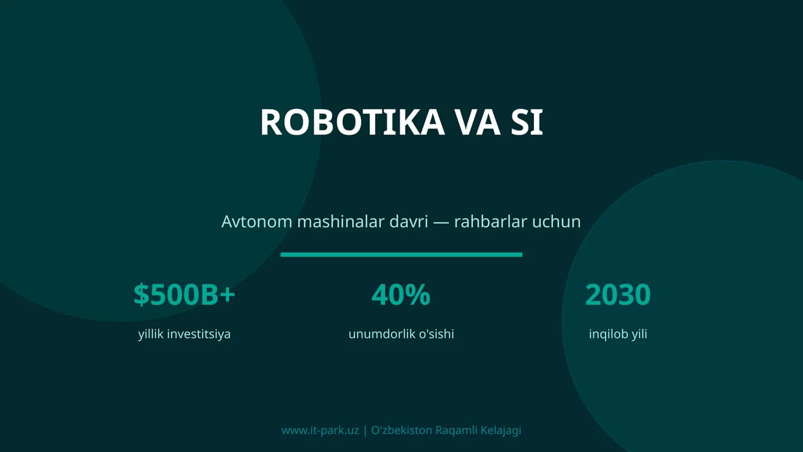 Robotika va SI 1