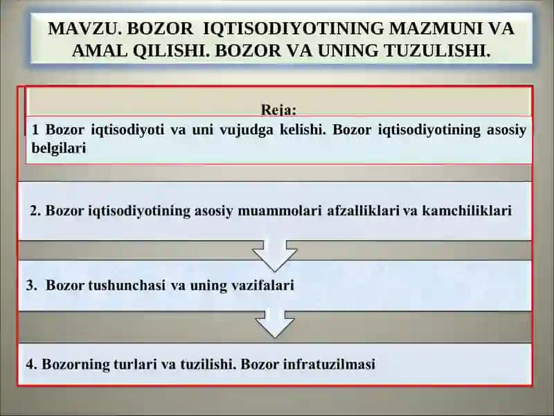 Bozor iqtisodiyoti