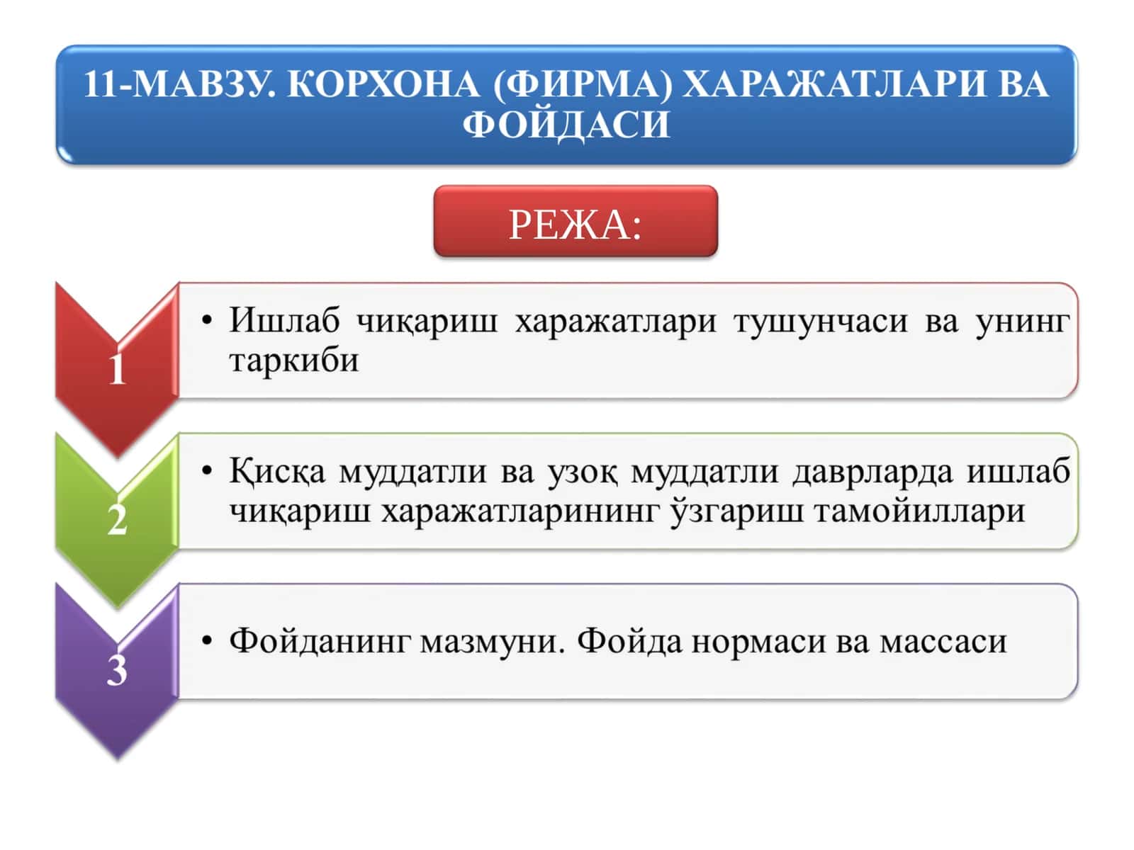 КОРХОНА (ФИРМА) ХАРАЖАТЛАРИ ВА  ФОЙДАСИ 1