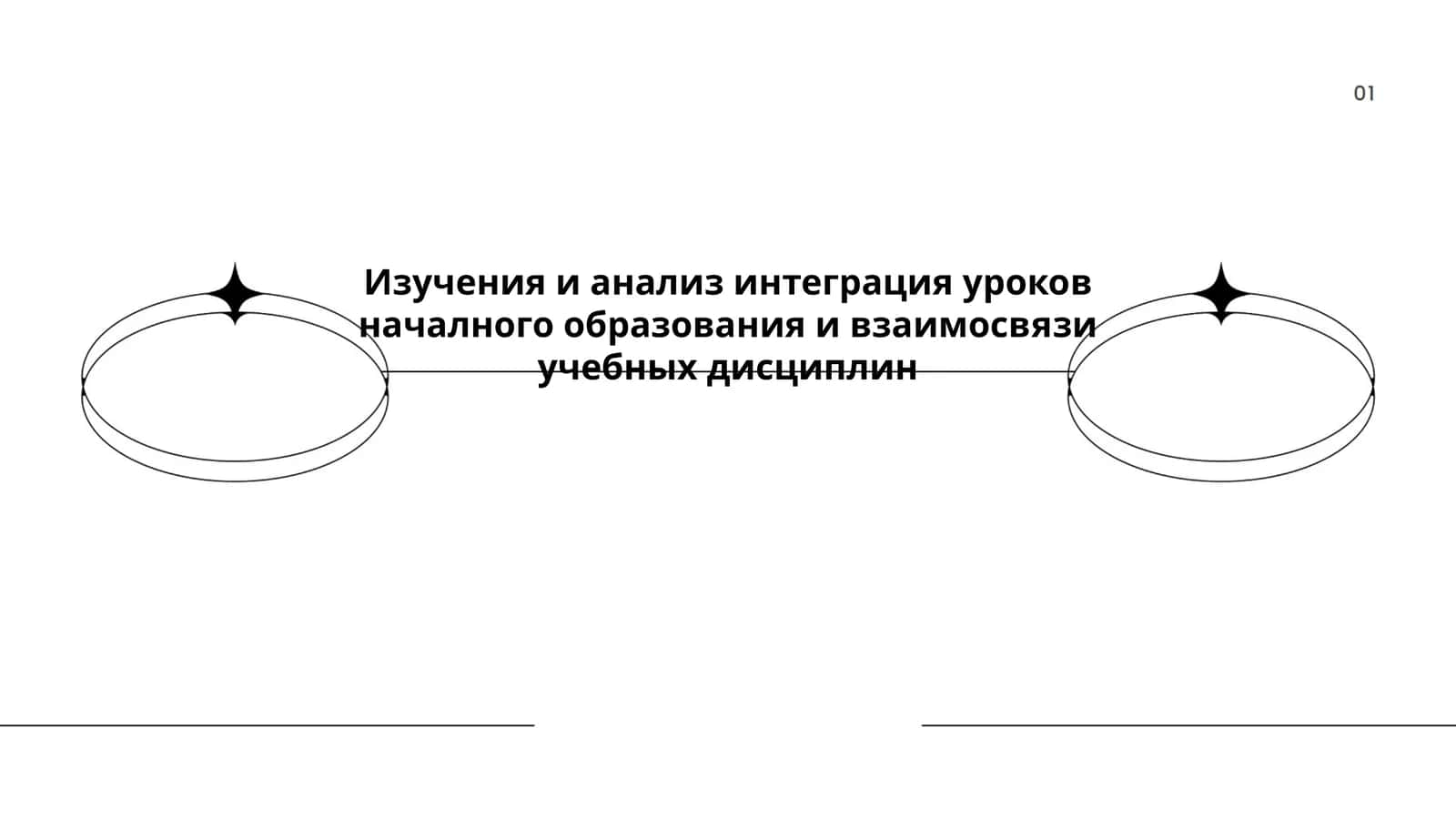Boshlang'ich ta'limda fanlar integratsiyasi 1