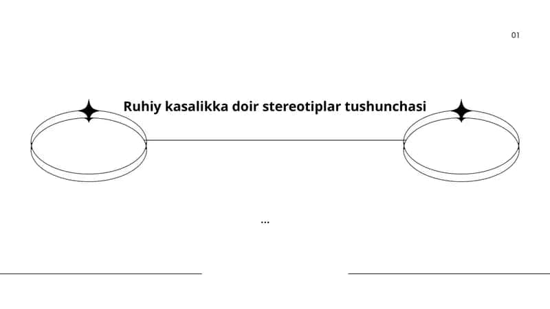 Ruhiy kasalliklarga doir stereotiplar 1