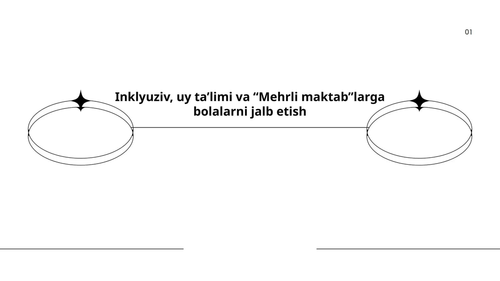 Mehrli maktablar 1