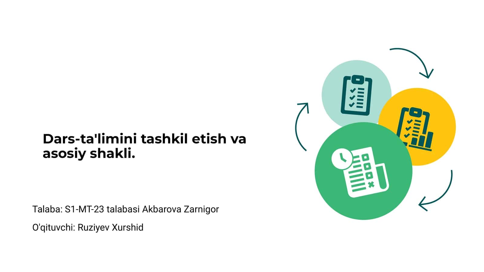 Dars-ta'limini tashkil etish va asosiy shakli 1