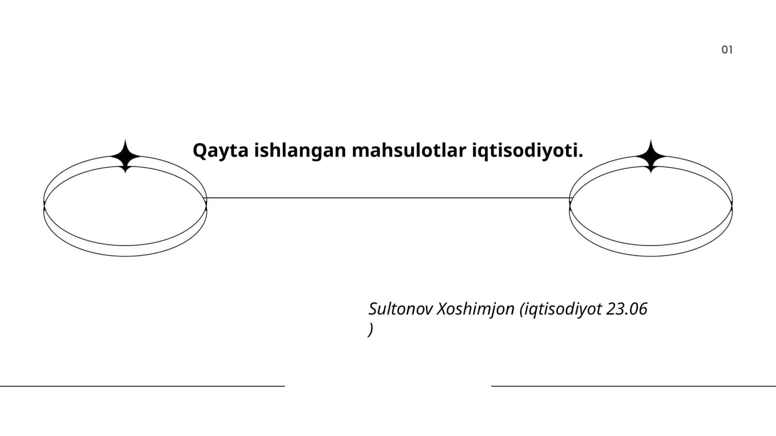Qayta ishlangan mahsulotlar bozori 1