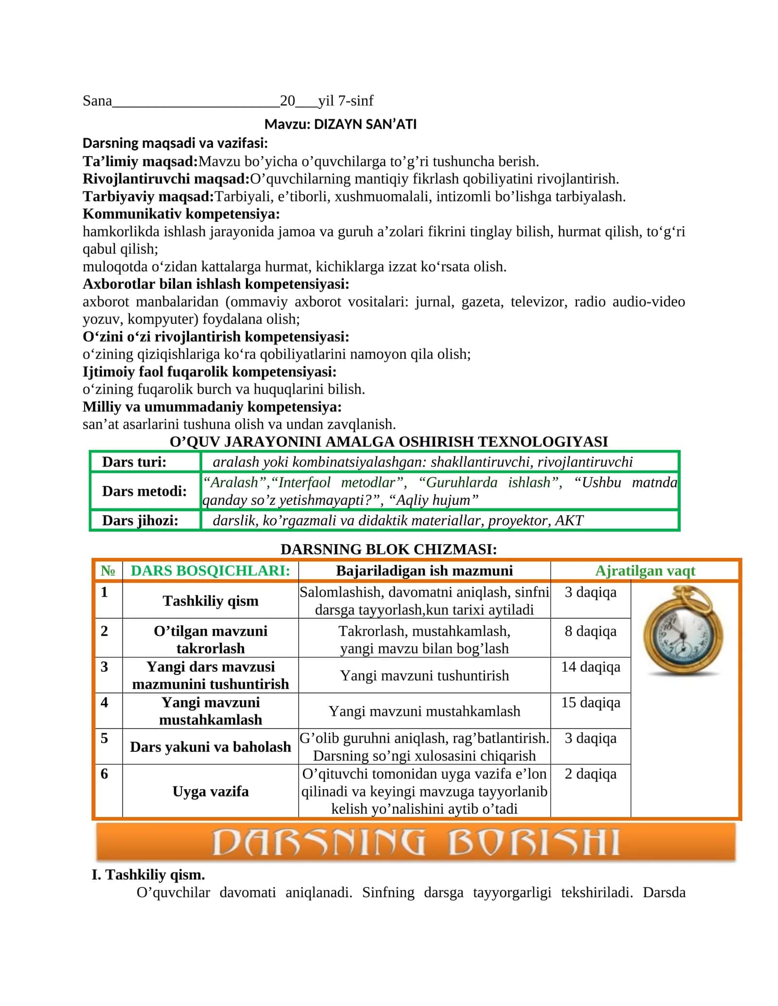 7-sinf Tasviriy san'at Dizayn san'ati mavzusida dars ishlanma 1