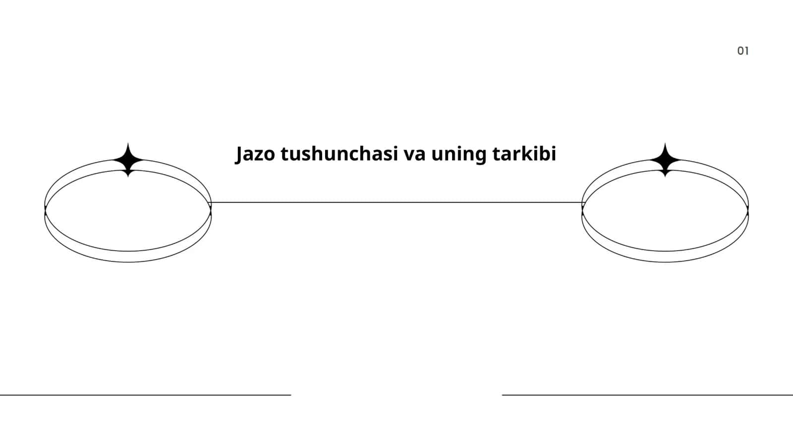 Jazo tushunchasi va uning tarkibi 1