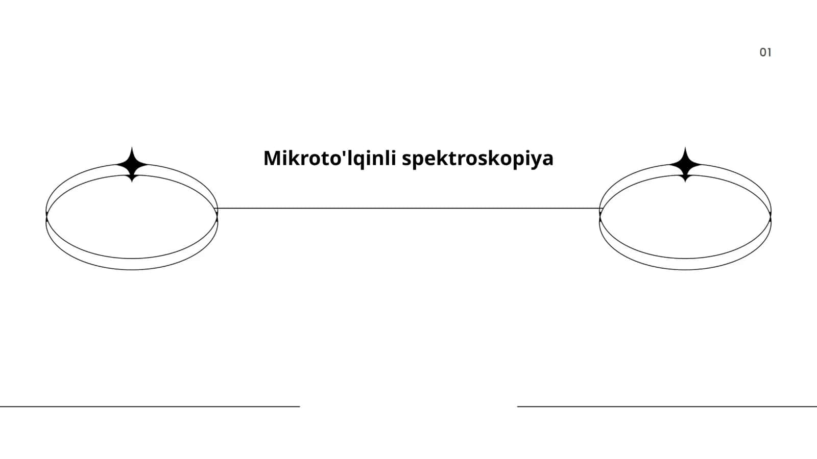 Mikroto'lqinli spektroskopiya 1