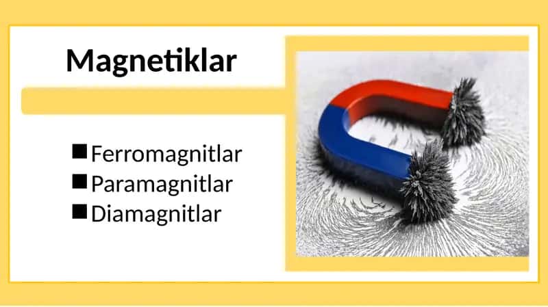 Magnetiklar, Magnitlar,Ferromagnetiklar,Diamagnetiklar,Paramagnetiklar 1