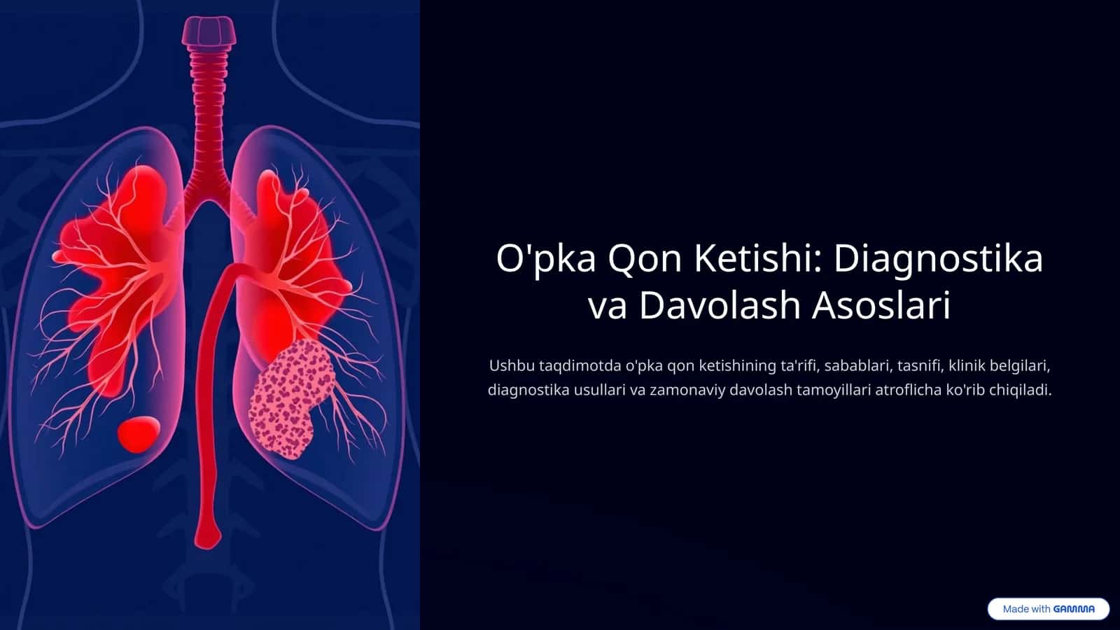 O'pka Qon Ketishi: Ta'rif va Klinik Ahamiyat 1