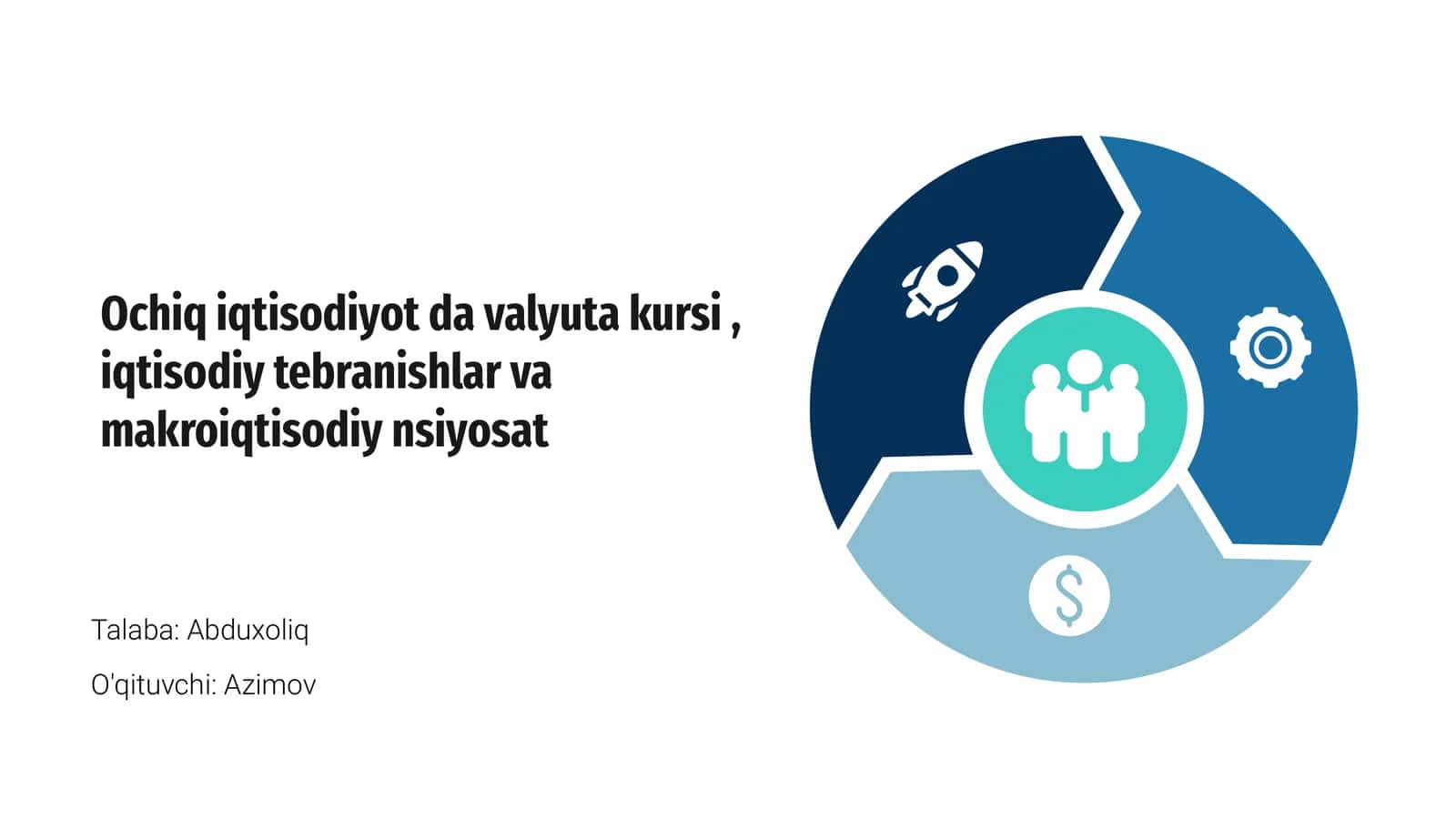 Ochiq iqtisodiyot 1