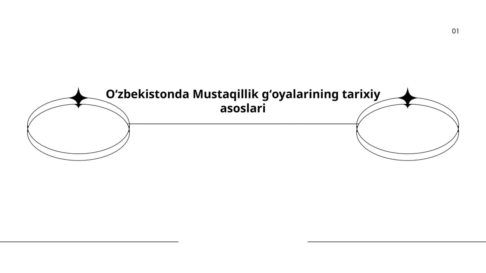 Turkistonning mustamlakachilik davri 1