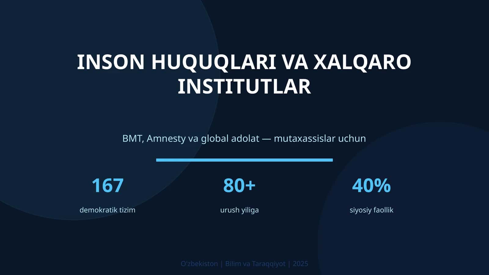 Inson huquqlari va xalqaro institutlar 1
