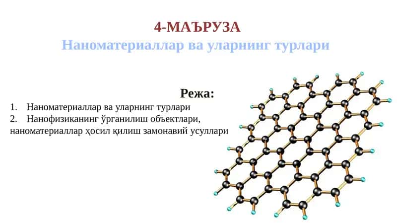 Наноматериаллар ва уларнинг турлари 1