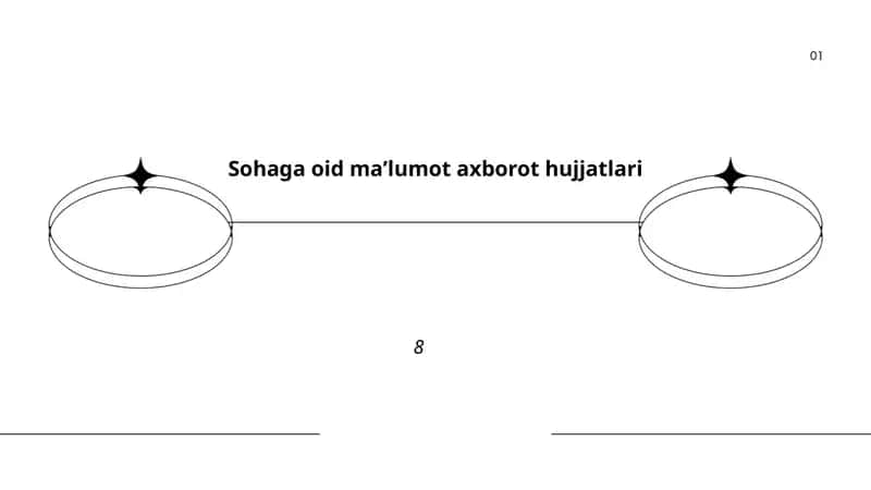 Sohaviy statistik maʼlumotlar 1