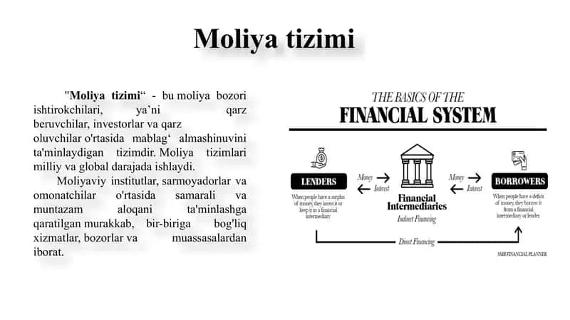 Moliyatizimi 1