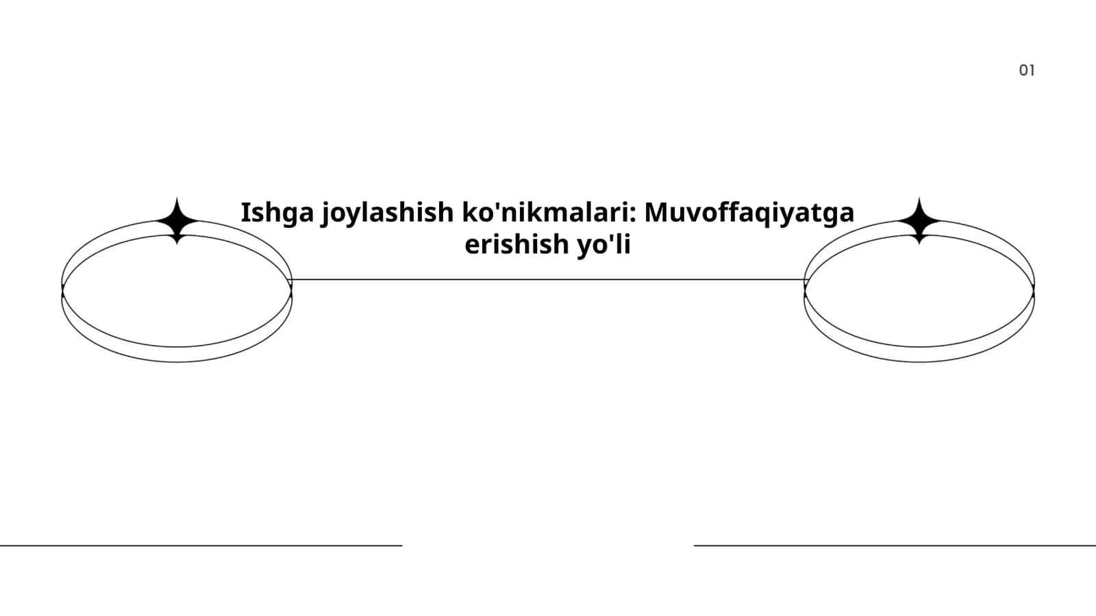 Ish qidirish strategiyalari 1
