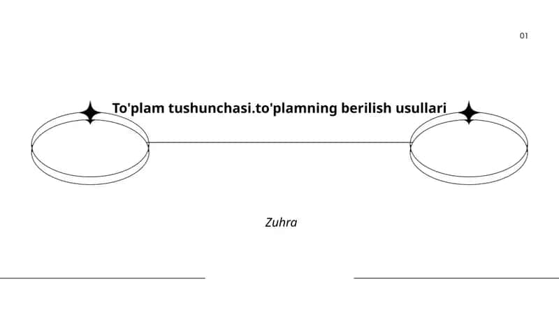 To'plam tushunchasi va elementning belgilanishi 1
