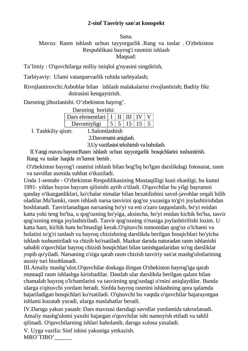 2-sinf Tasviriy san'at konspekt 1