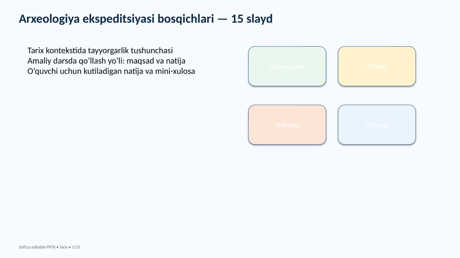 Arxeologiya ekspeditsiyasi bosqichlari 1