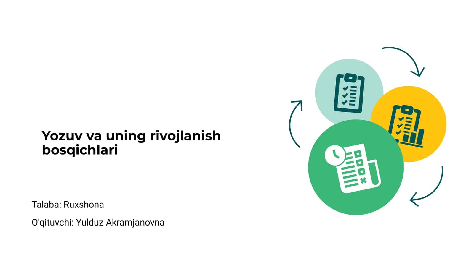 Yozuv va uning rivojlanish bosqichlari 1