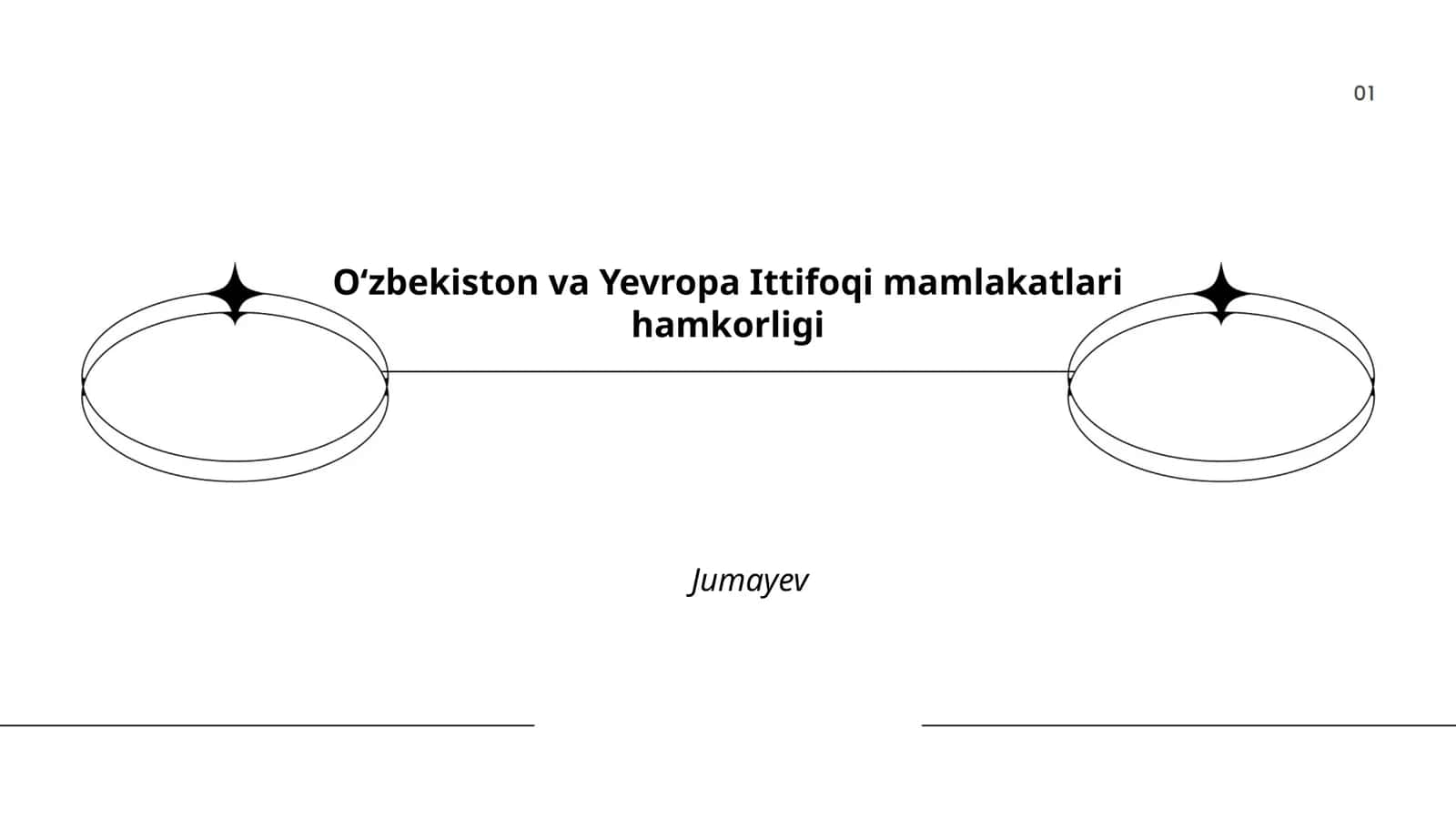Oʻzbekiston va Yevropa Ittifoqi mamlakatlari hamkorligi 1