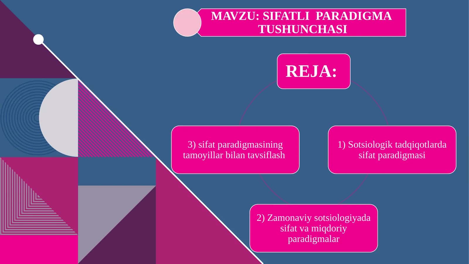 SIFATLI  PARADIGMA  TUSHUNCHASI 1