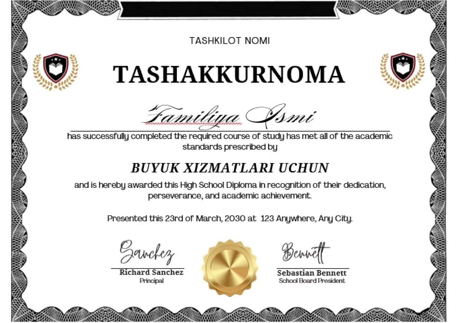 Tashakkurnoma 1