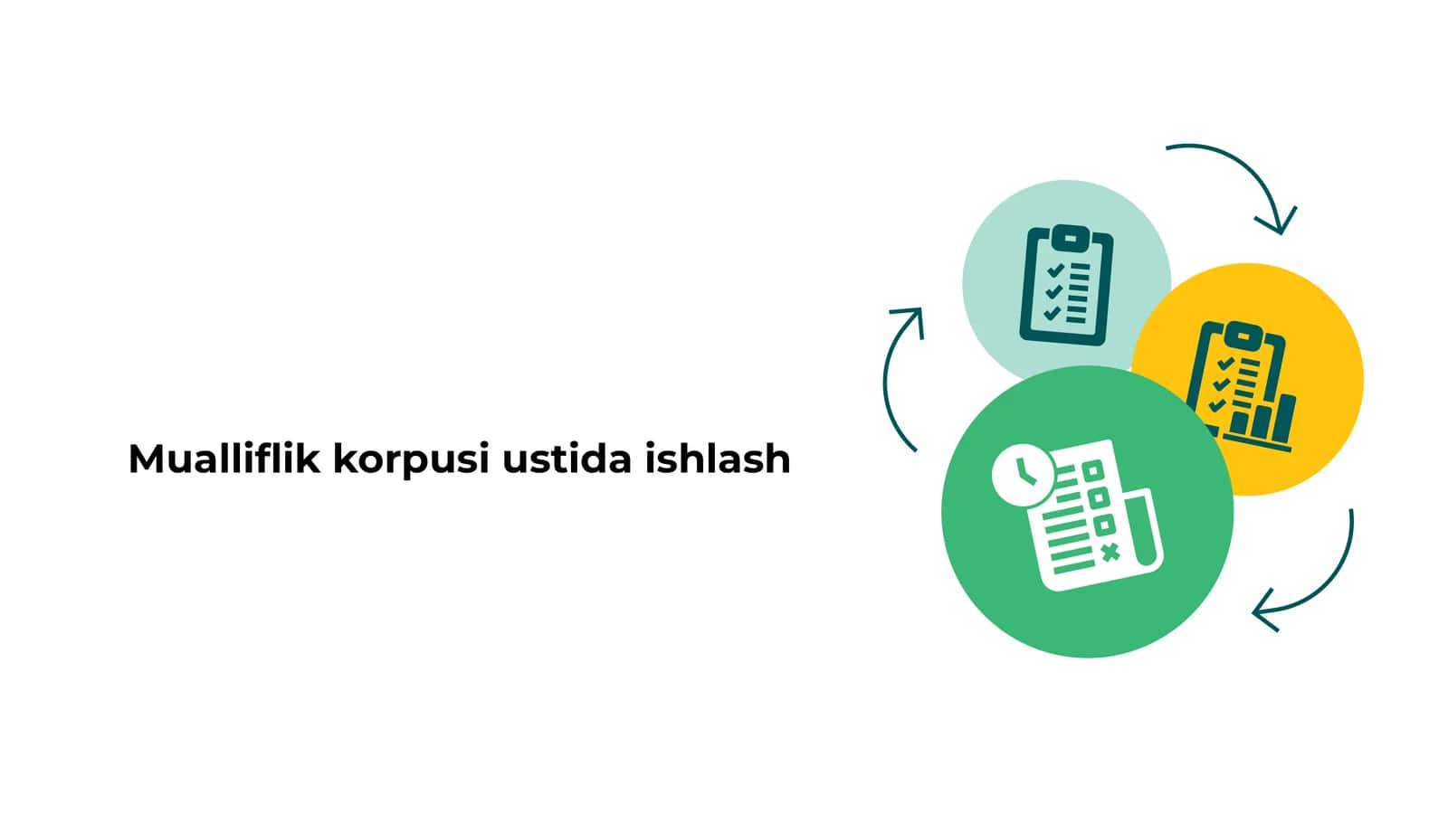 Mualliflik korpusi ustida ishlash 1