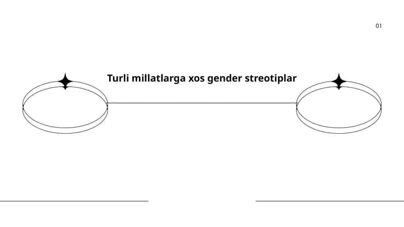 Turli millatlarga xos gender streotiplar 1